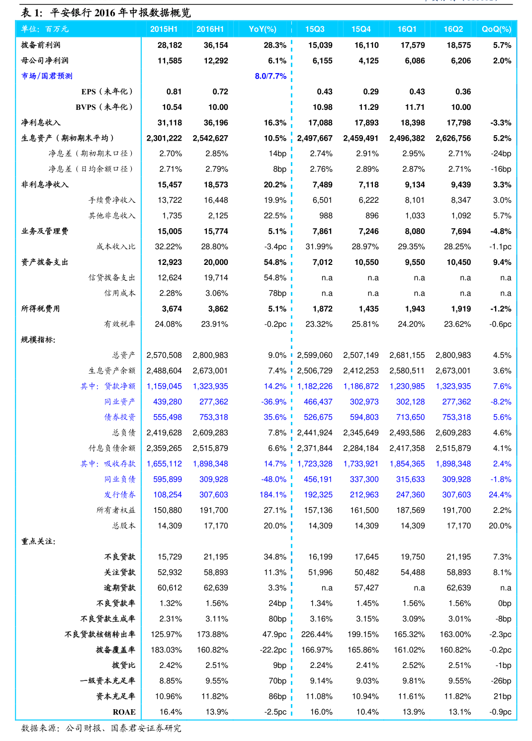 宁波海运关于增加2025年度日常关联交易预计的公告