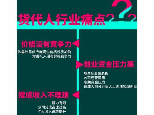 广州便宜物流代理商 自营与代理货物和技术进出口服务